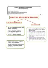 Mapa conceptual