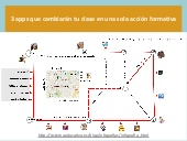 Apps Clave